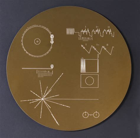 voyager record replica|nasa voyager gold record cover.